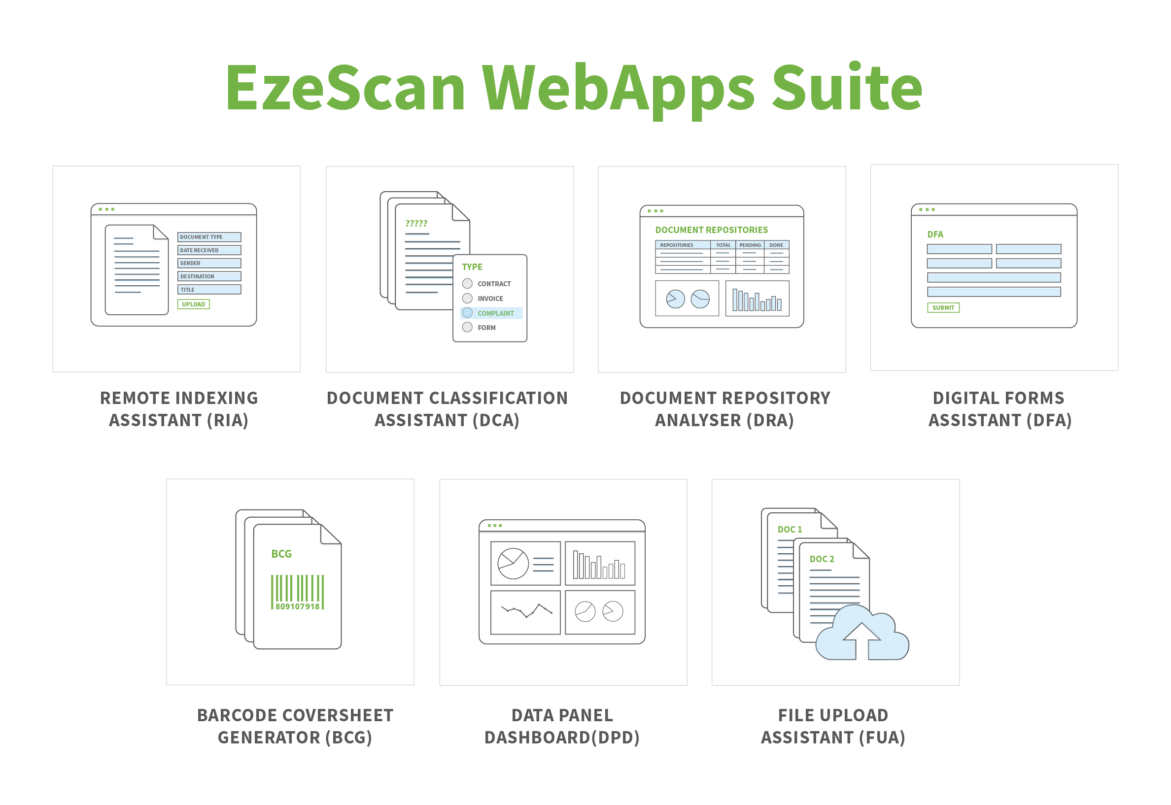 EzeScan WebApps Suite.png
