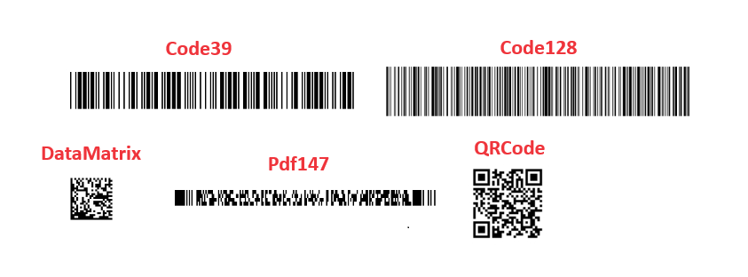 Barcodetypes.png